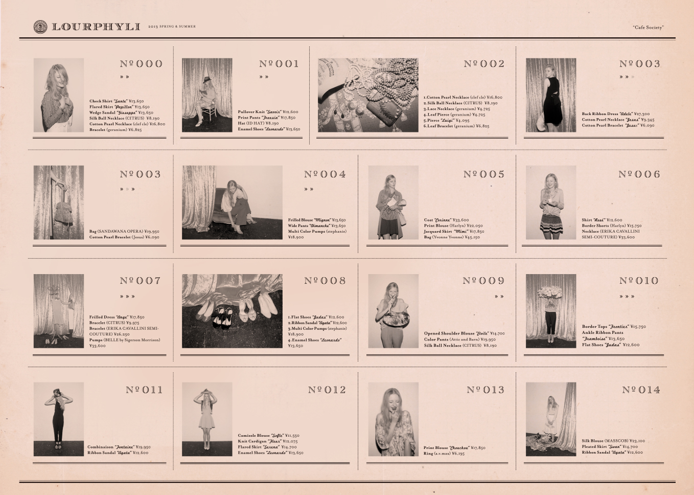 LOURPHYLI 2013 SS 7